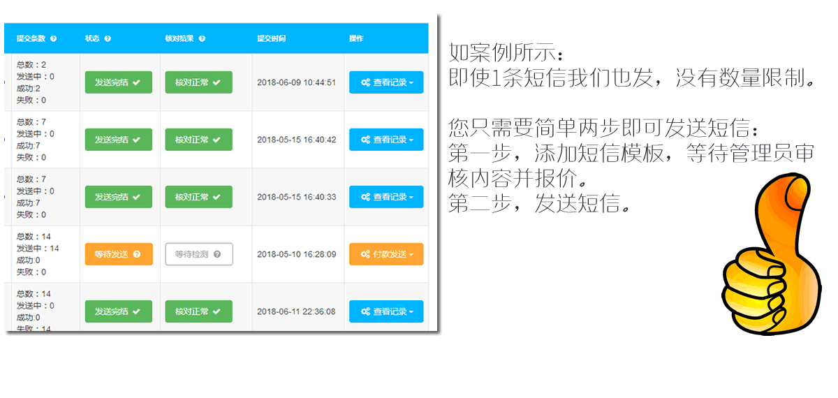 创小新媒体服务平台短信群发功能